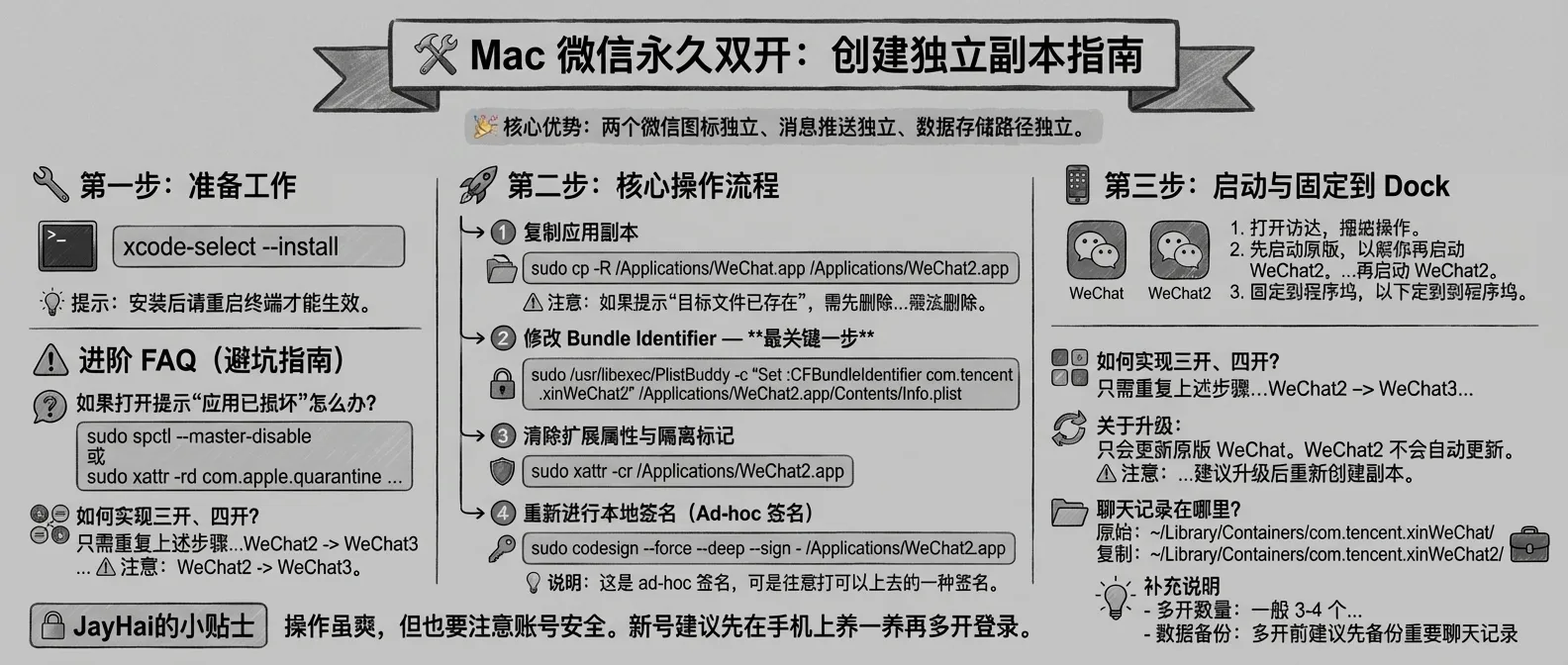 Mac 微信优雅双开指南